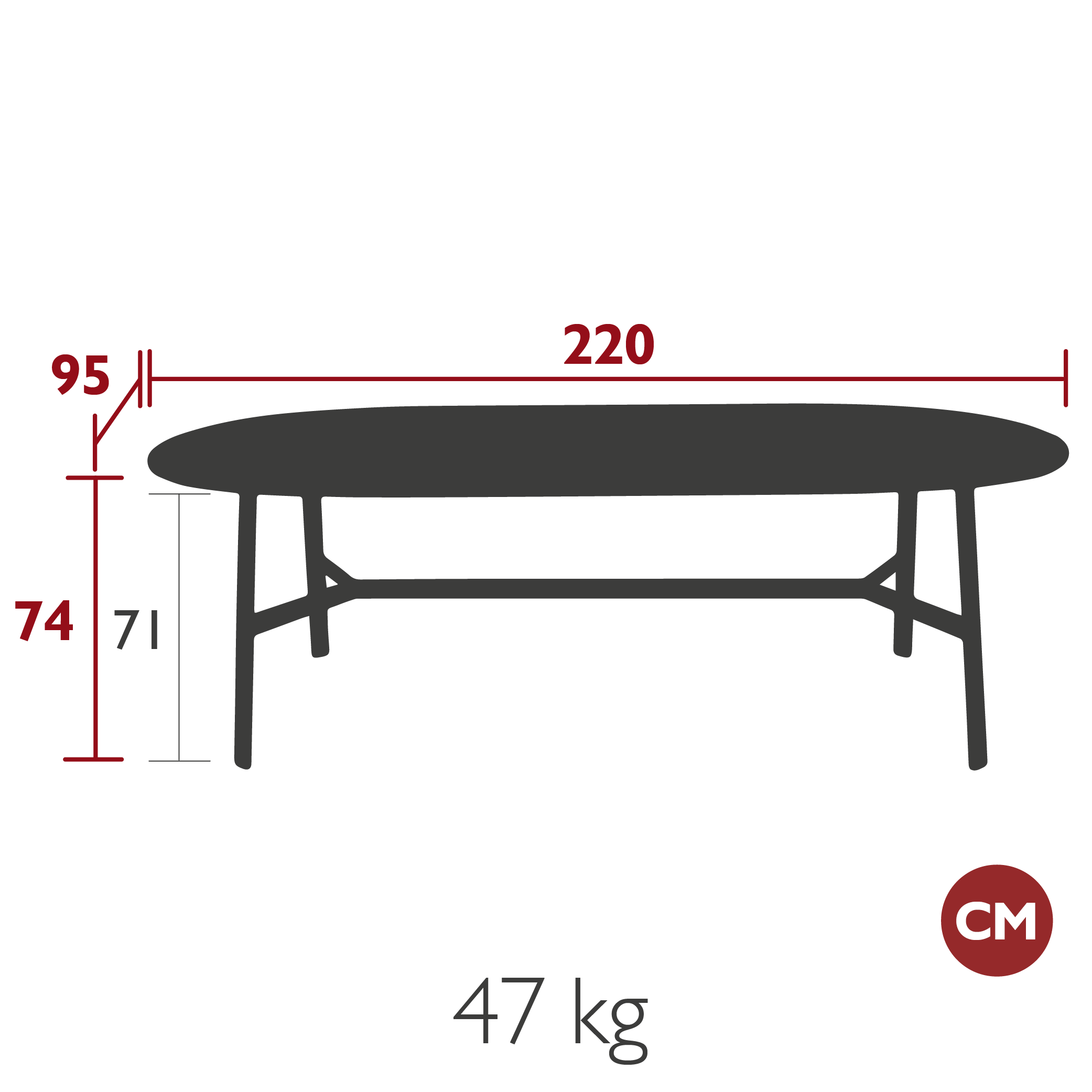 Product image dimension